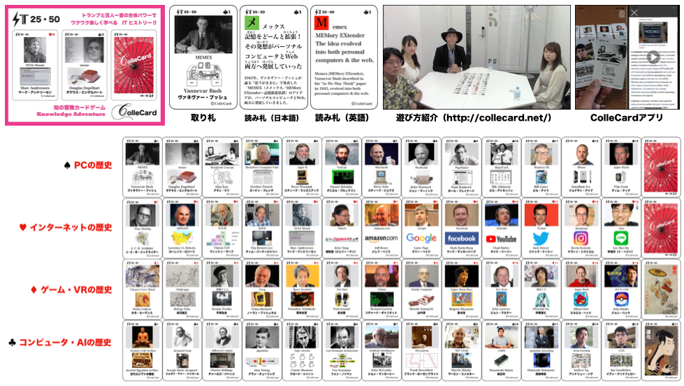 Collecardとは Collecard Net